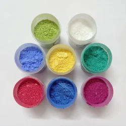 Epoxy Pigments